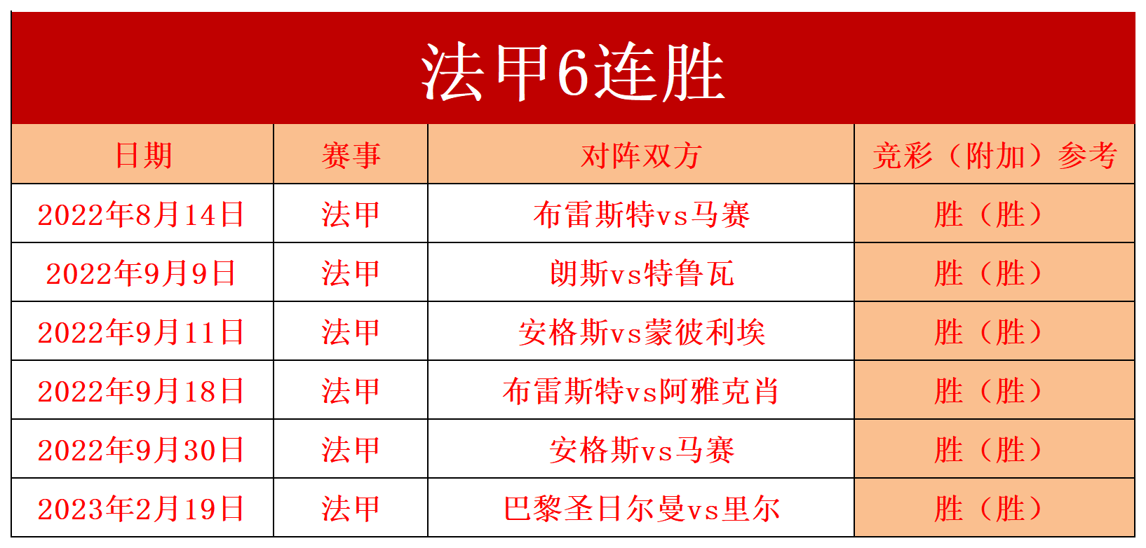 开云体育：法甲特鲁瓦的青训体系成就未来的简单介绍