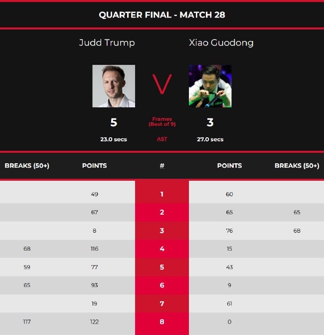 包含开云体育:规则解读:NBA新规对比赛最后时刻的影响的词条 包含开云体育:规则解读:NBA新规对比赛最后时刻的影响的词条