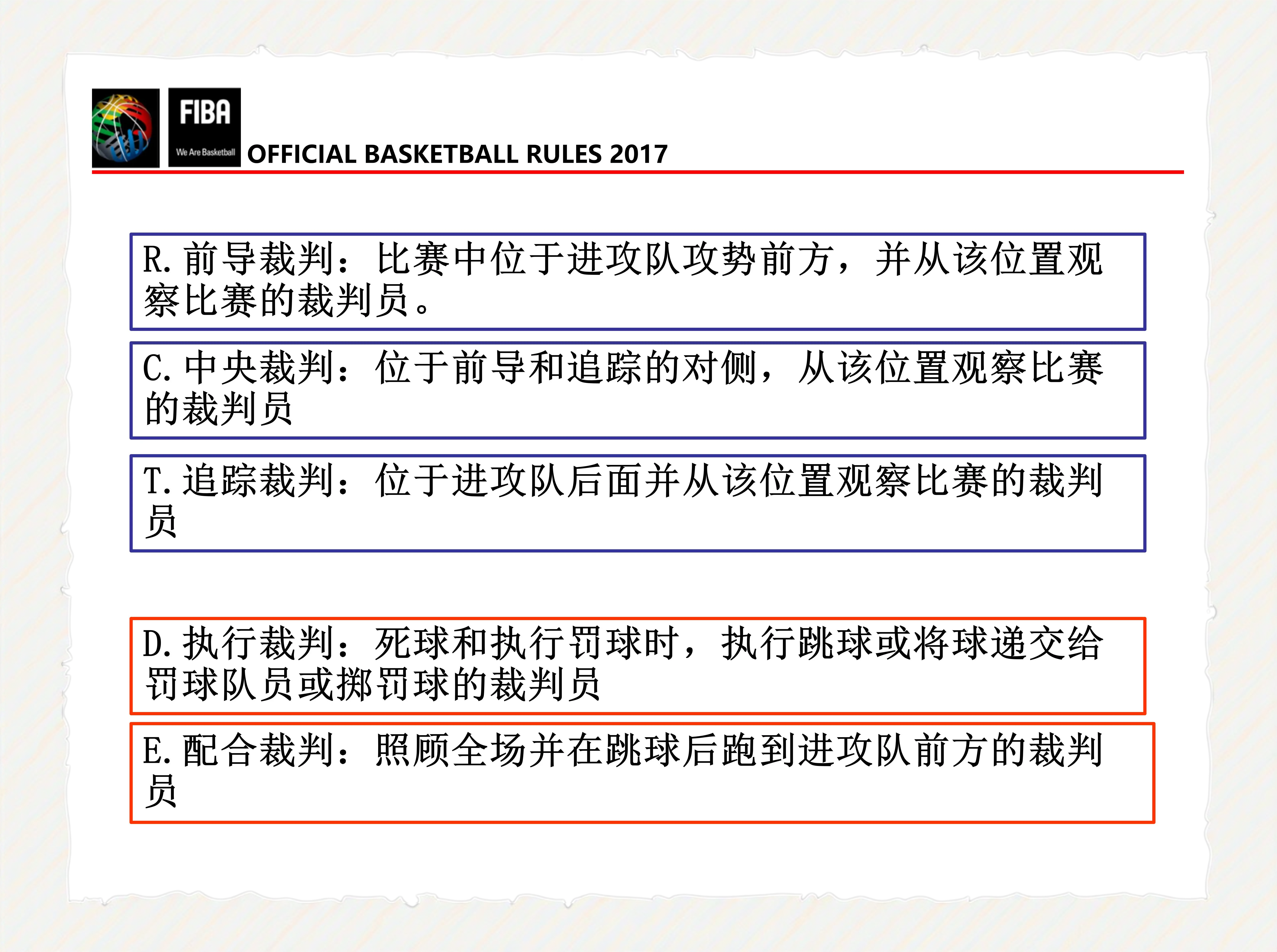 开云体育:篮球裁判的未来:如何提升专业水平,维护比赛公平?的简单介绍 开云体育:篮球裁判的未来:如何提升专业水平,维护比赛公平?的简单介绍