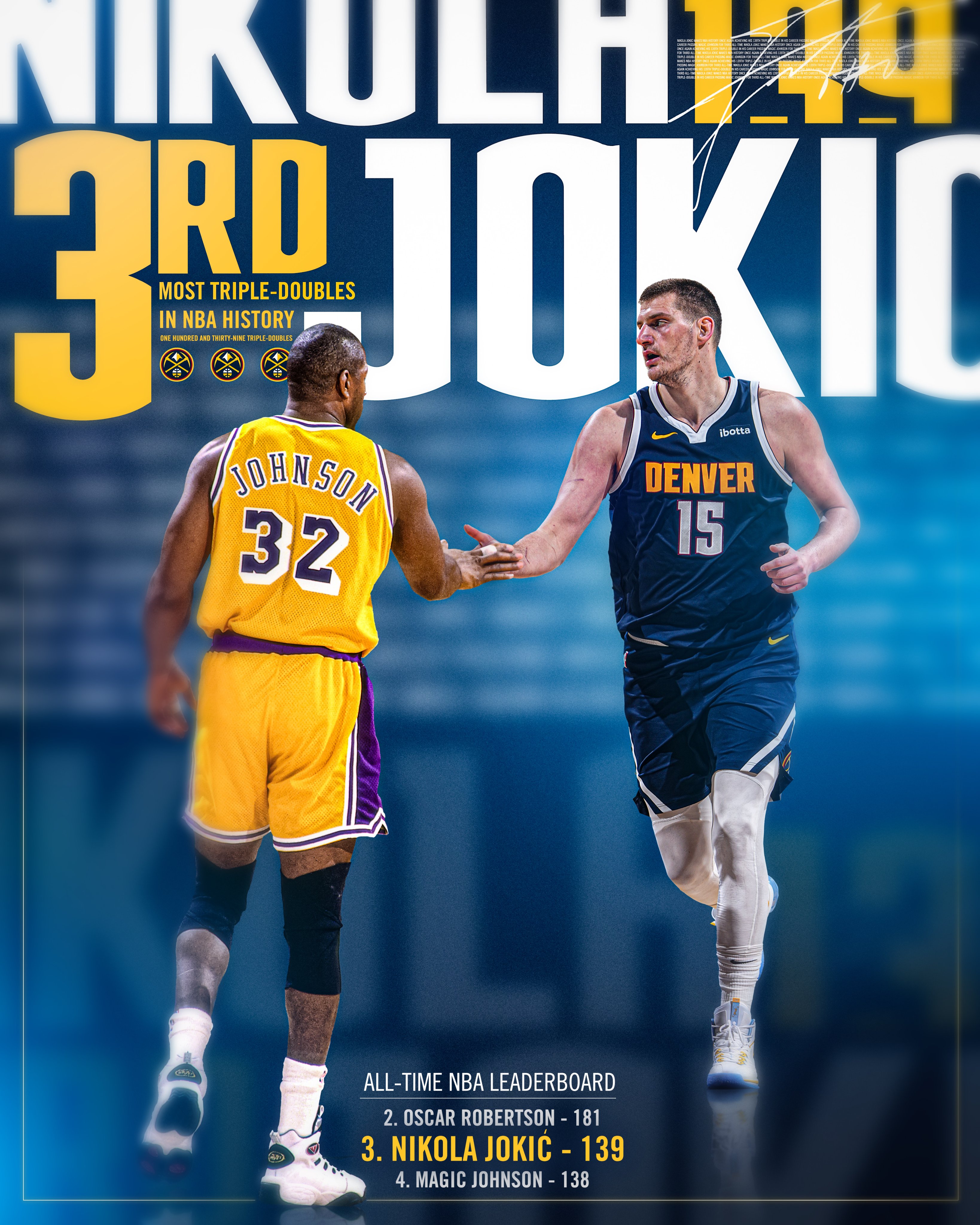 包含开云体育:掘金队约基奇的团队合作:如何与队友配合,提升整体实力?的词条 包含开云体育:掘金队约基奇的团队合作:如何与队友配合,提升整体实力?的词条